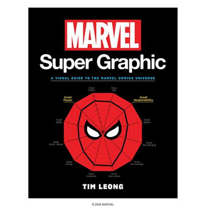 MARVEL SUPER GRAPHIC TP Previously Offered thru Other Distributors (PRE-ORDER: 01/21/2026)