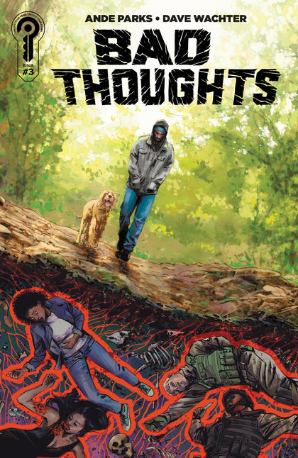 Bad Thoughts #3 Cover B Fernando Blanco (PRE-ORDER: 08/26/2026)